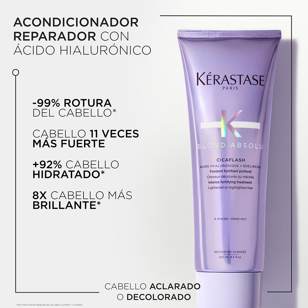 Blond Absolu Cicaflash Fondant