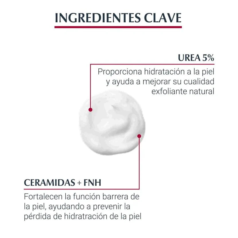 Eucerin ph5 Advanced Repair Crema Corporal