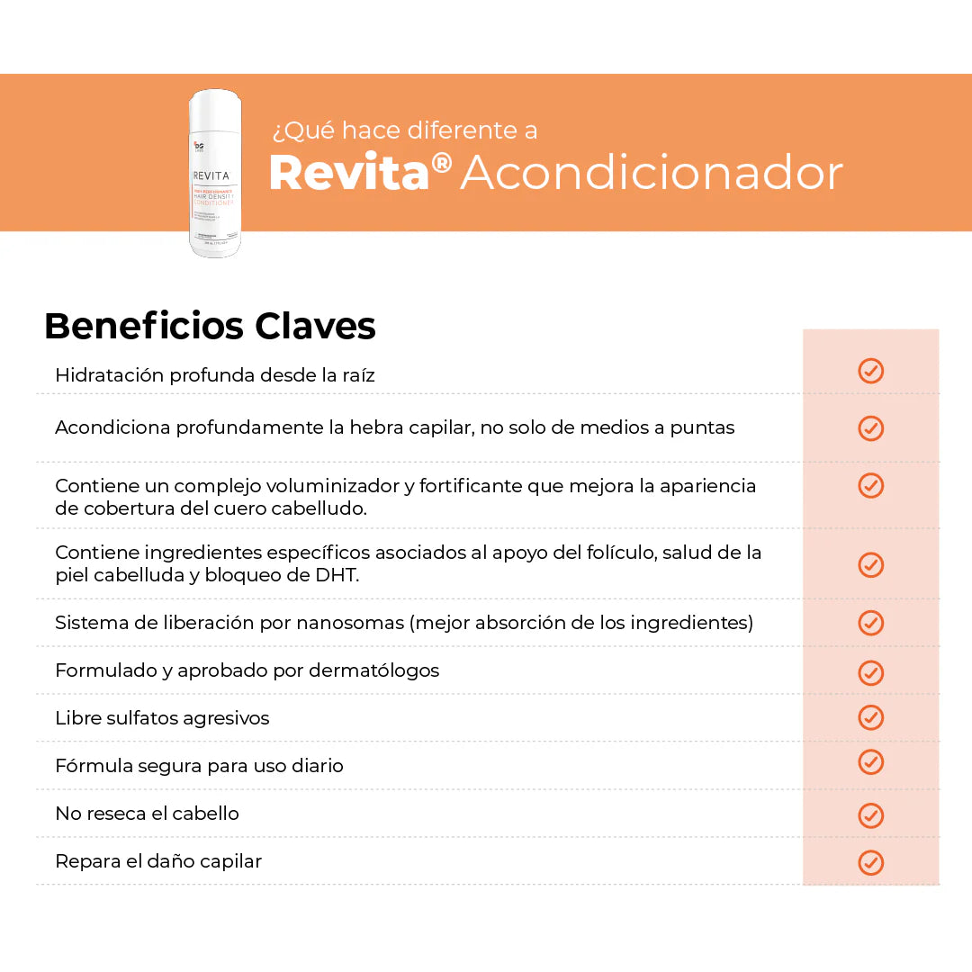 Revita Acondicionador anticaída estimulante del cabello