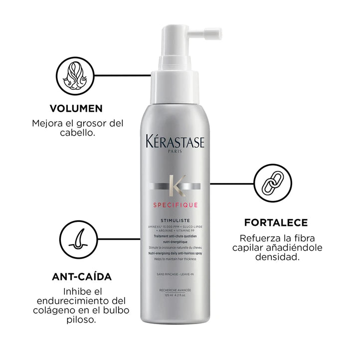 Specifique Stimuliste Spray